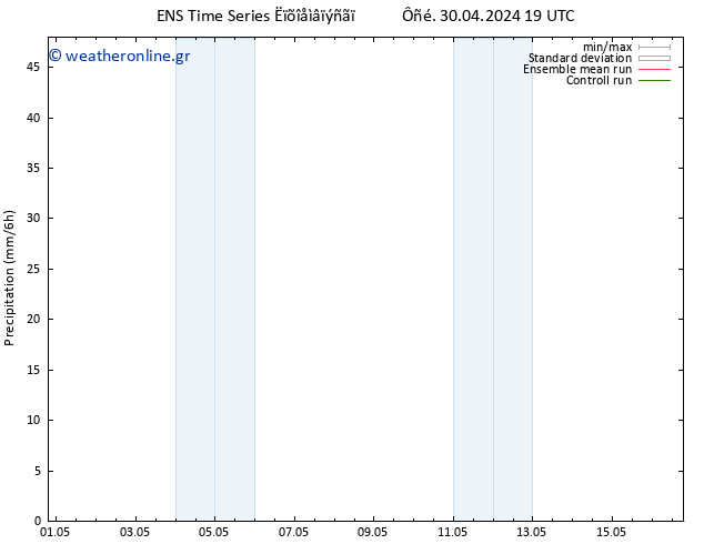  GEFS TS  01.05.2024 07 UTC