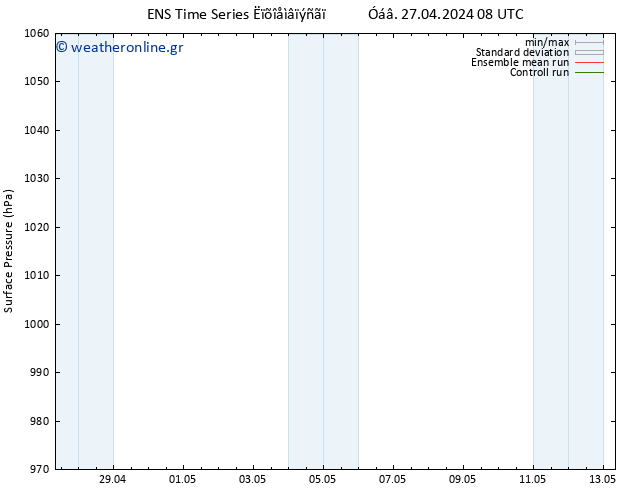      GEFS TS  28.04.2024 14 UTC