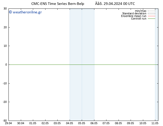 Height 500 hPa CMC TS  11.05.2024 06 UTC