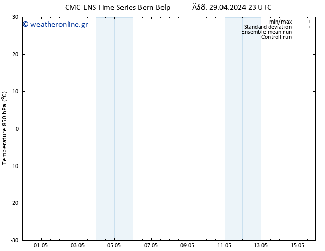 Temp. 850 hPa CMC TS  02.05.2024 05 UTC