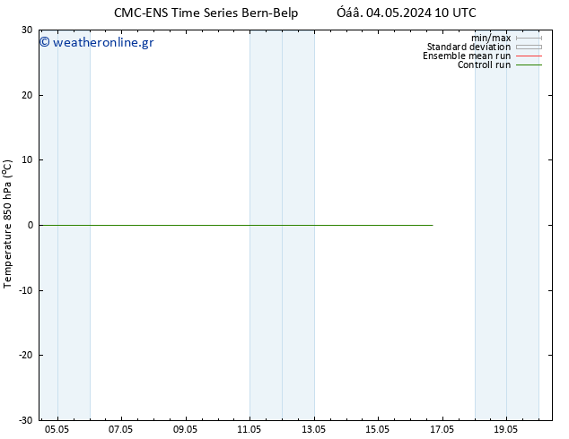 Temp. 850 hPa CMC TS  06.05.2024 04 UTC