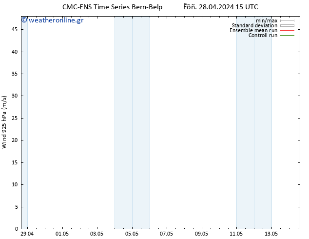  925 hPa CMC TS  28.04.2024 15 UTC