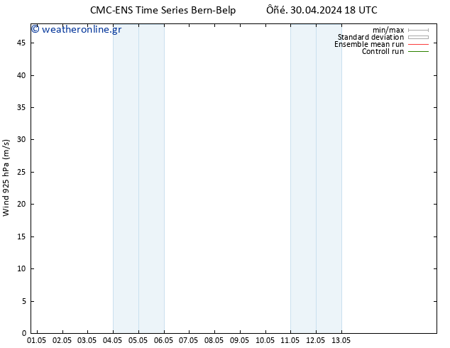  925 hPa CMC TS  30.04.2024 18 UTC