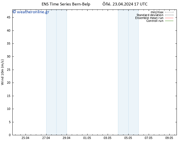  10 m GEFS TS  23.04.2024 23 UTC