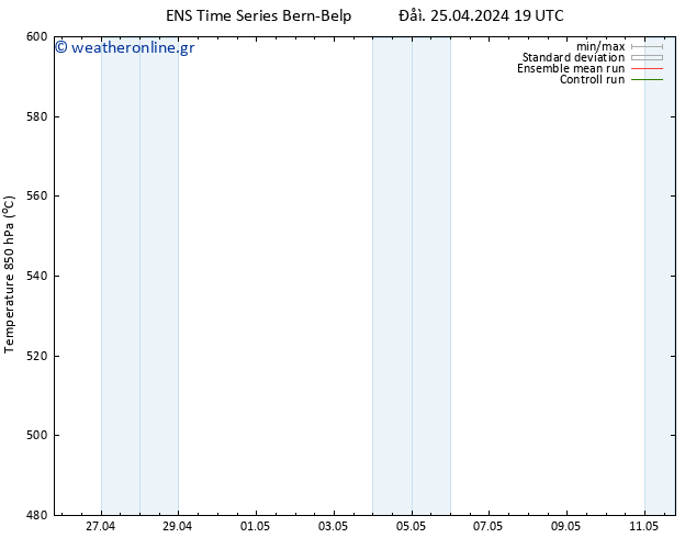 Height 500 hPa GEFS TS  25.04.2024 19 UTC