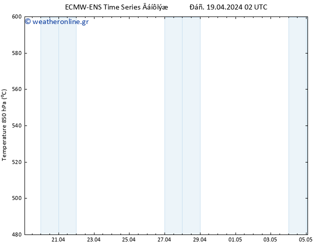 Height 500 hPa ALL TS  05.05.2024 02 UTC