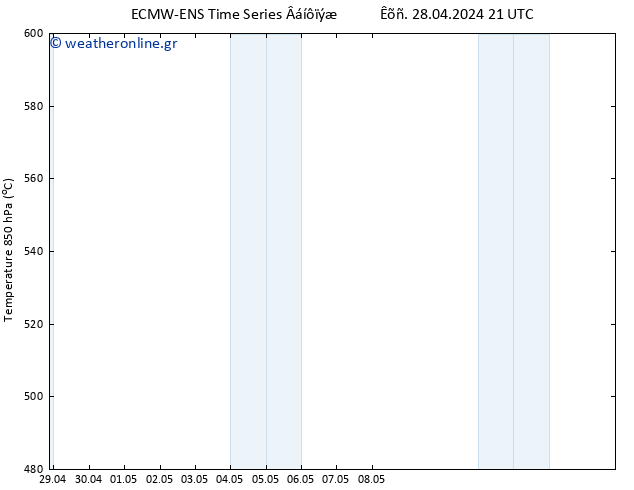 Height 500 hPa ALL TS  14.05.2024 21 UTC