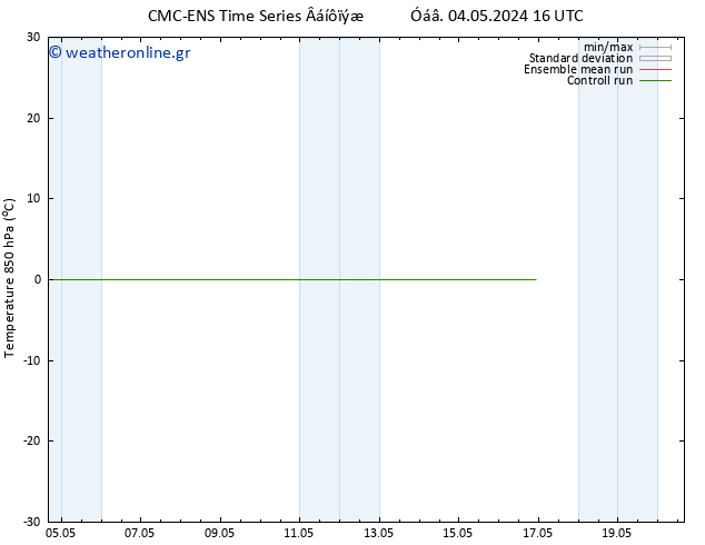 Temp. 850 hPa CMC TS  06.05.2024 10 UTC