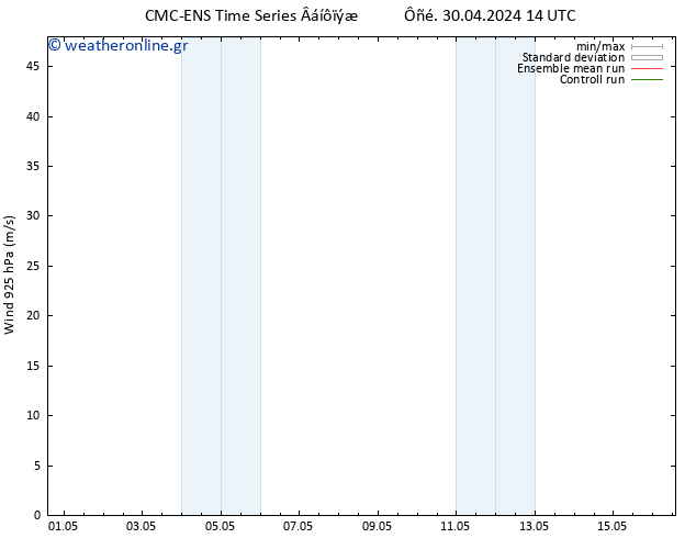  925 hPa CMC TS  30.04.2024 14 UTC