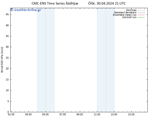  925 hPa CMC TS  01.05.2024 03 UTC