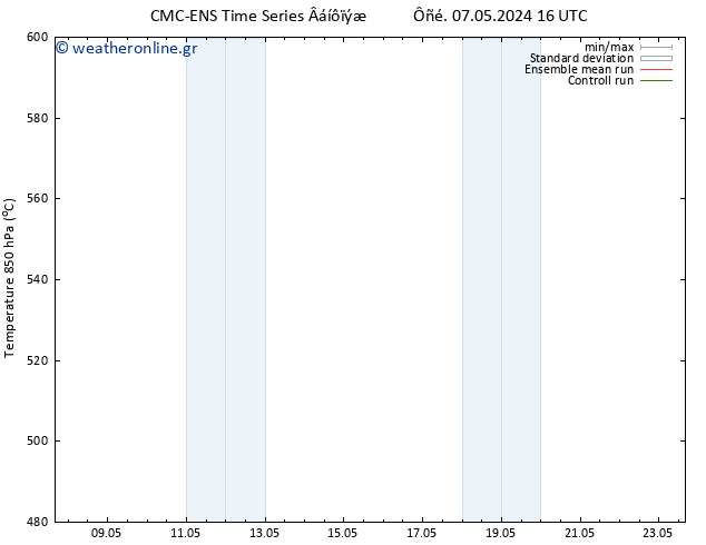 Height 500 hPa CMC TS  15.05.2024 04 UTC