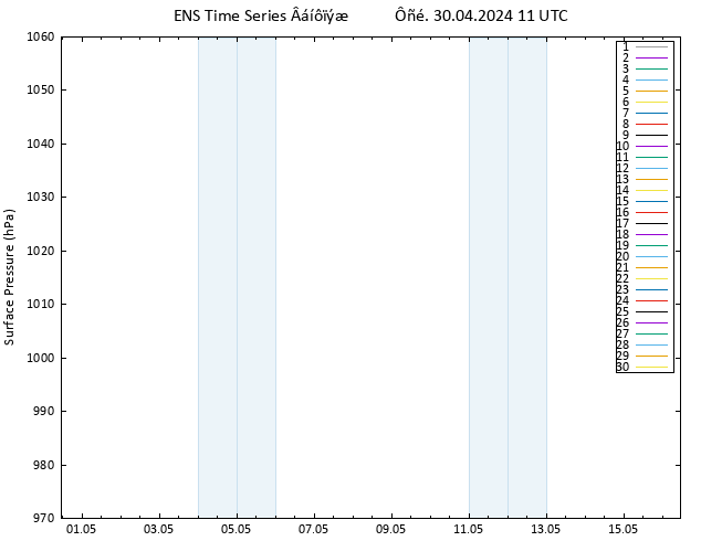      GEFS TS  30.04.2024 11 UTC