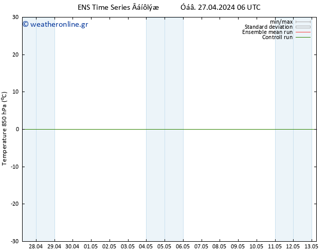 Temp. 850 hPa GEFS TS  29.04.2024 18 UTC