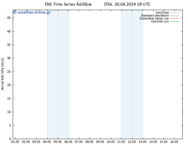  925 hPa GEFS TS  01.05.2024 18 UTC