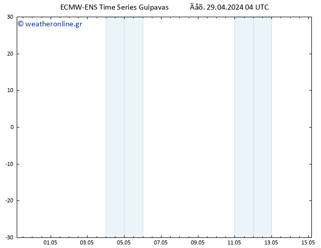 Height 500 hPa ALL TS  29.04.2024 10 UTC