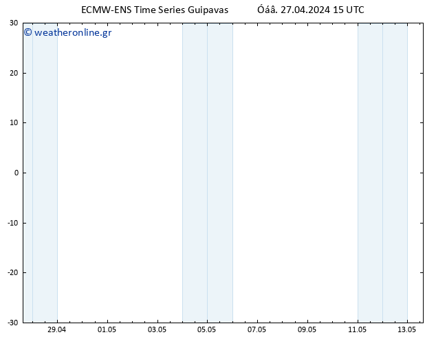     ALL TS  27.04.2024 21 UTC