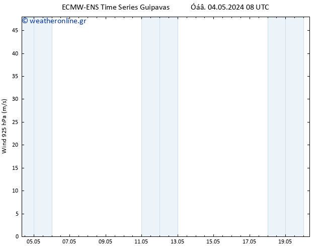  925 hPa ALL TS  04.05.2024 14 UTC