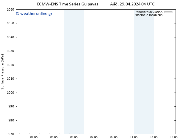      ECMWFTS  30.04.2024 04 UTC