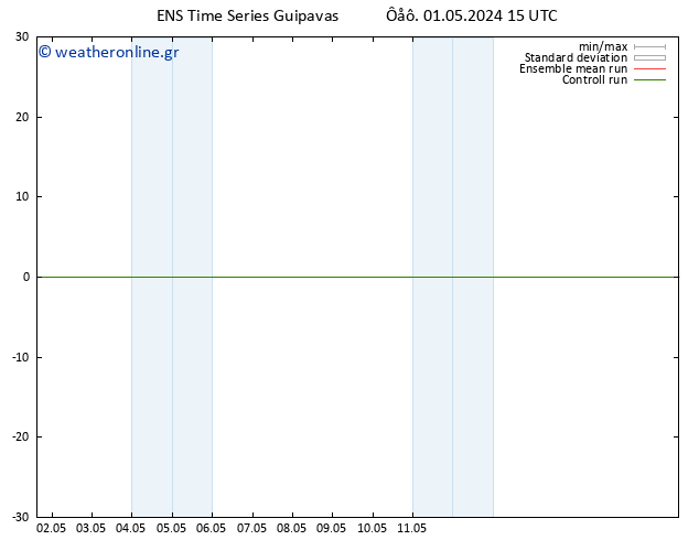 Height 500 hPa GEFS TS  02.05.2024 15 UTC