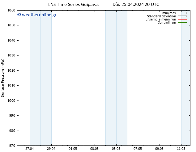      GEFS TS  26.04.2024 02 UTC