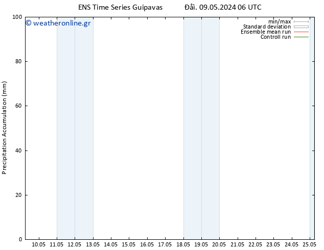 Precipitation accum. GEFS TS  09.05.2024 12 UTC