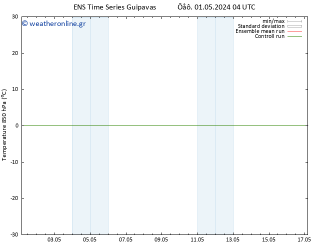 Temp. 850 hPa GEFS TS  04.05.2024 16 UTC