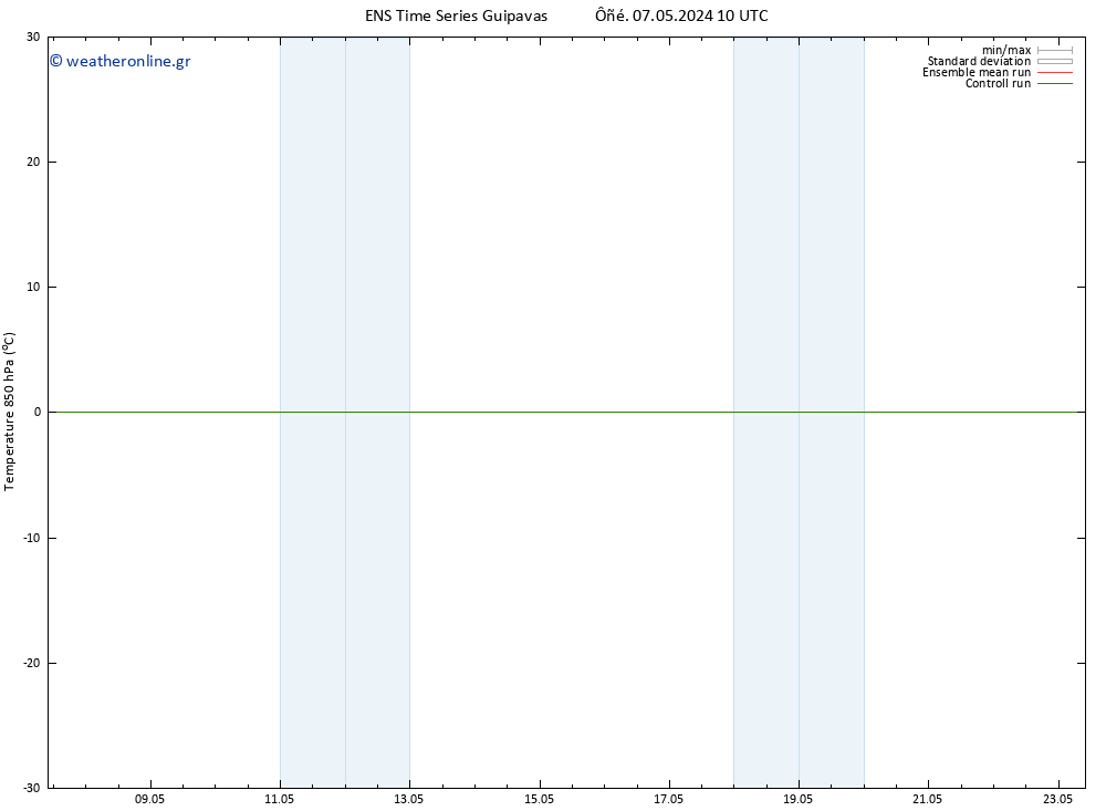 Temp. 850 hPa GEFS TS  07.05.2024 16 UTC