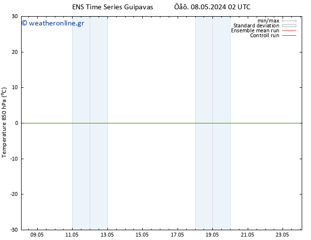 Temp. 850 hPa GEFS TS  08.05.2024 08 UTC