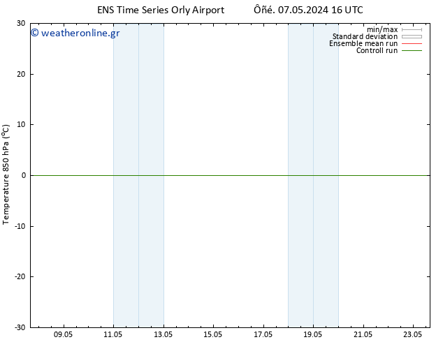 Temp. 850 hPa GEFS TS  07.05.2024 22 UTC