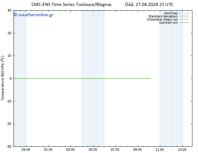 Temp. 850 hPa CMC TS  07.05.2024 21 UTC