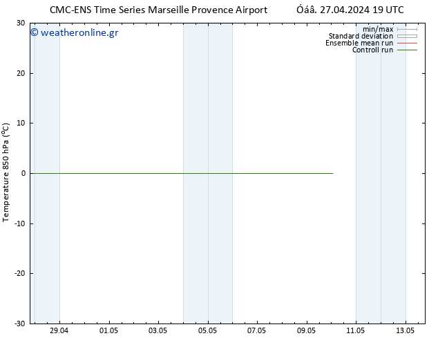 Temp. 850 hPa CMC TS  07.05.2024 19 UTC