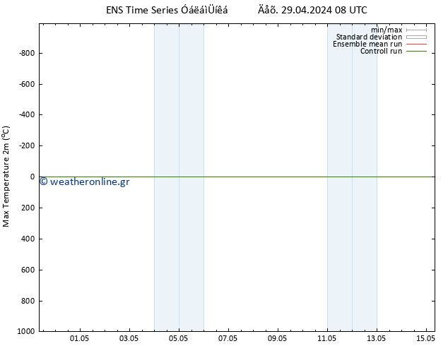Max.  (2m) GEFS TS  29.04.2024 14 UTC