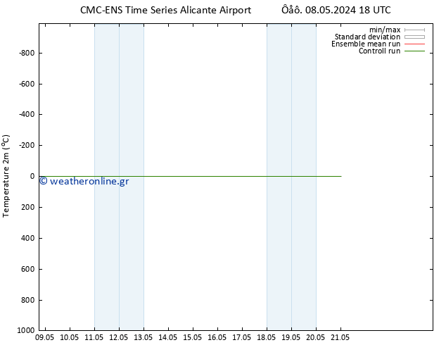     CMC TS  11.05.2024 18 UTC