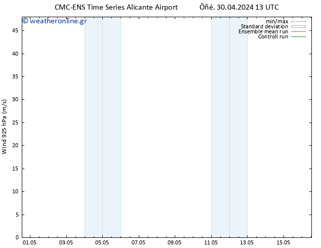  925 hPa CMC TS  30.04.2024 13 UTC