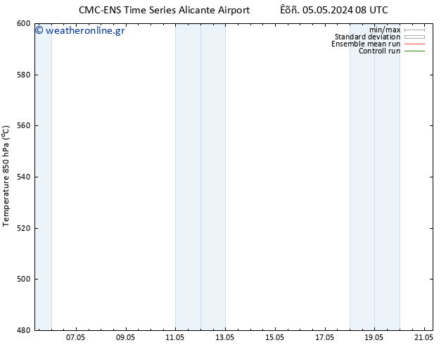 Height 500 hPa CMC TS  17.05.2024 14 UTC