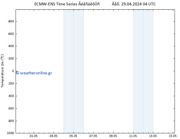     ALL TS  30.04.2024 04 UTC