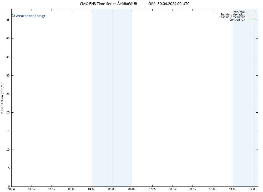  CMC TS  10.05.2024 00 UTC