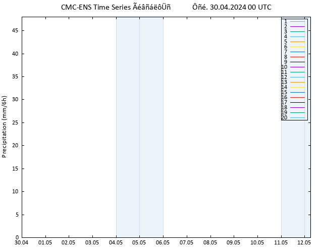  CMC TS  30.04.2024 00 UTC