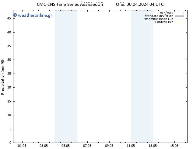  CMC TS  10.05.2024 04 UTC