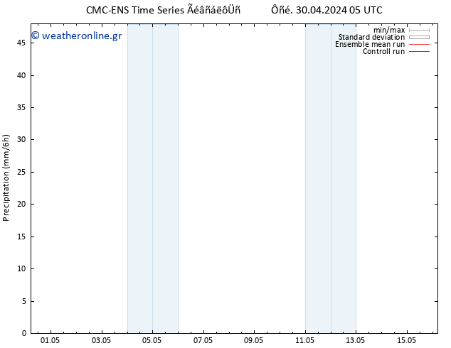  CMC TS  10.05.2024 05 UTC