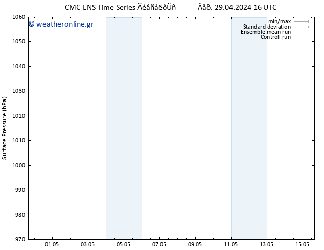      CMC TS  29.04.2024 16 UTC