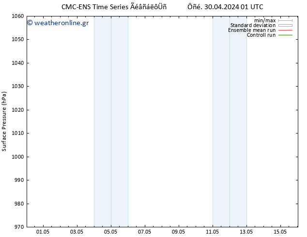      CMC TS  10.05.2024 01 UTC