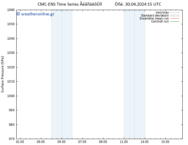      CMC TS  30.04.2024 15 UTC