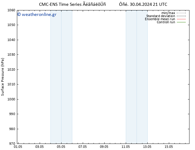      CMC TS  01.05.2024 15 UTC