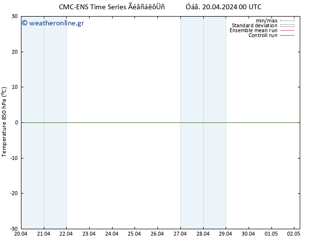 Temp. 850 hPa CMC TS  30.04.2024 00 UTC