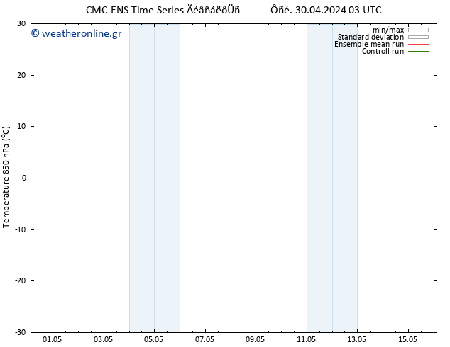 Temp. 850 hPa CMC TS  02.05.2024 03 UTC