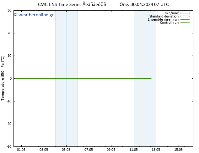 Temp. 850 hPa CMC TS  30.04.2024 19 UTC