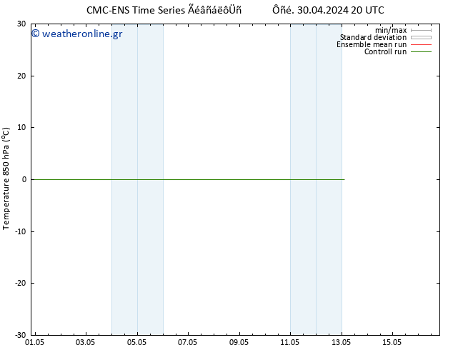 Temp. 850 hPa CMC TS  01.05.2024 20 UTC