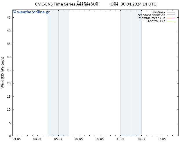  925 hPa CMC TS  30.04.2024 14 UTC