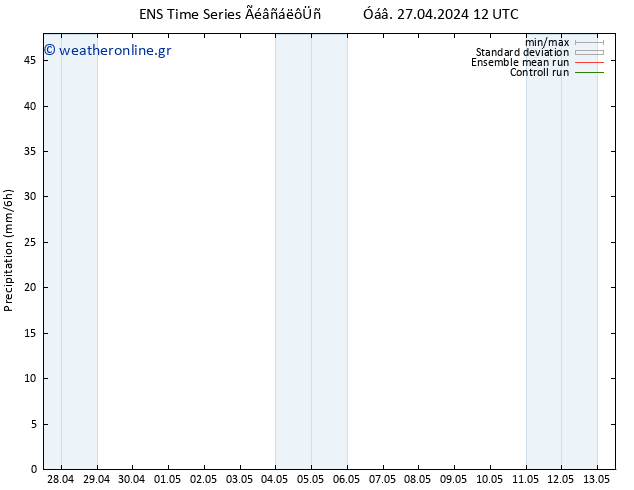  GEFS TS  29.04.2024 06 UTC